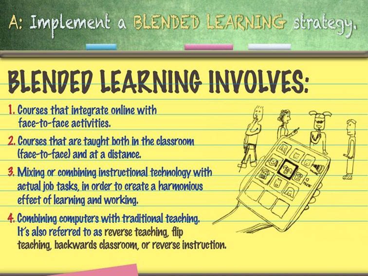 trends-in-blended-learning-fi